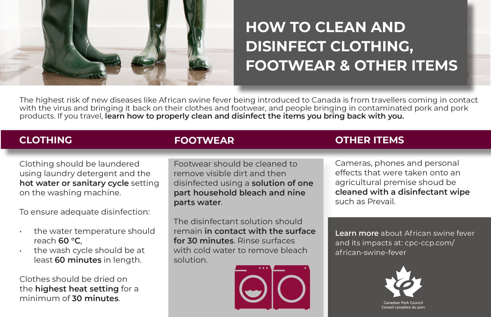 Cleaning and disinfecting Canadian Pork Council